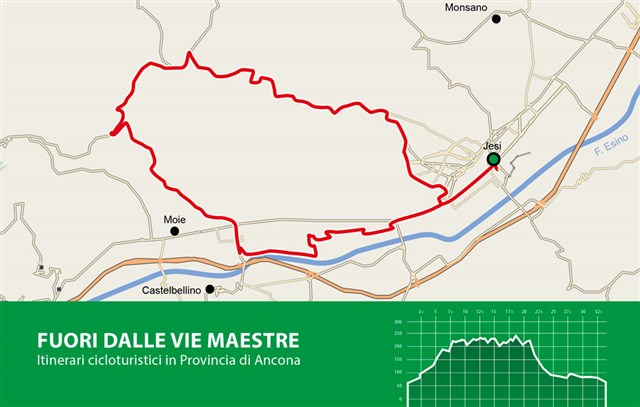 Itinerari cicloturistici